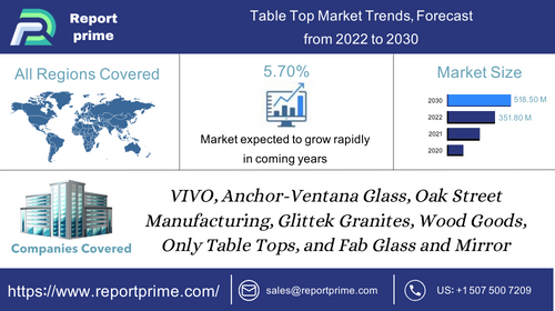 Table Top Market.jpg